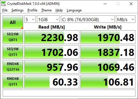 2021 MSI GP76 Leopard 10UG Review